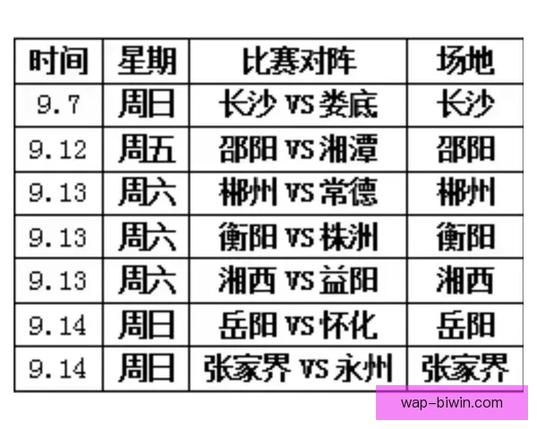 湘超最新赛程公布 各队备战与对阵全面解析