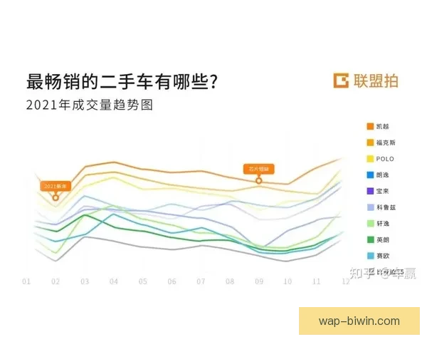 足球数据精准来源分析 哪些平台最值得信赖