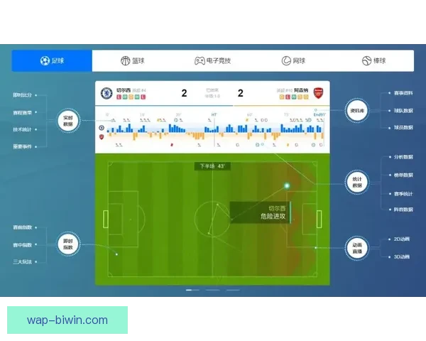 聚焦北京足球联赛实时数据动态分析与赛况趋势深度解读新视角 聚焦北京足球联赛实时数据动态分析与赛况趋势深度解读新视角