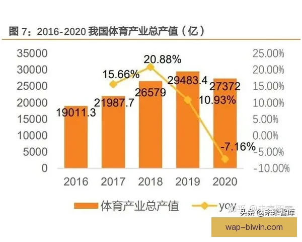 基于智能数据追踪与动作建模的现代竞技体育技术分析研究方法探索 基于智能数据追踪与动作建模的现代竞技体育技术分析研究方法探索